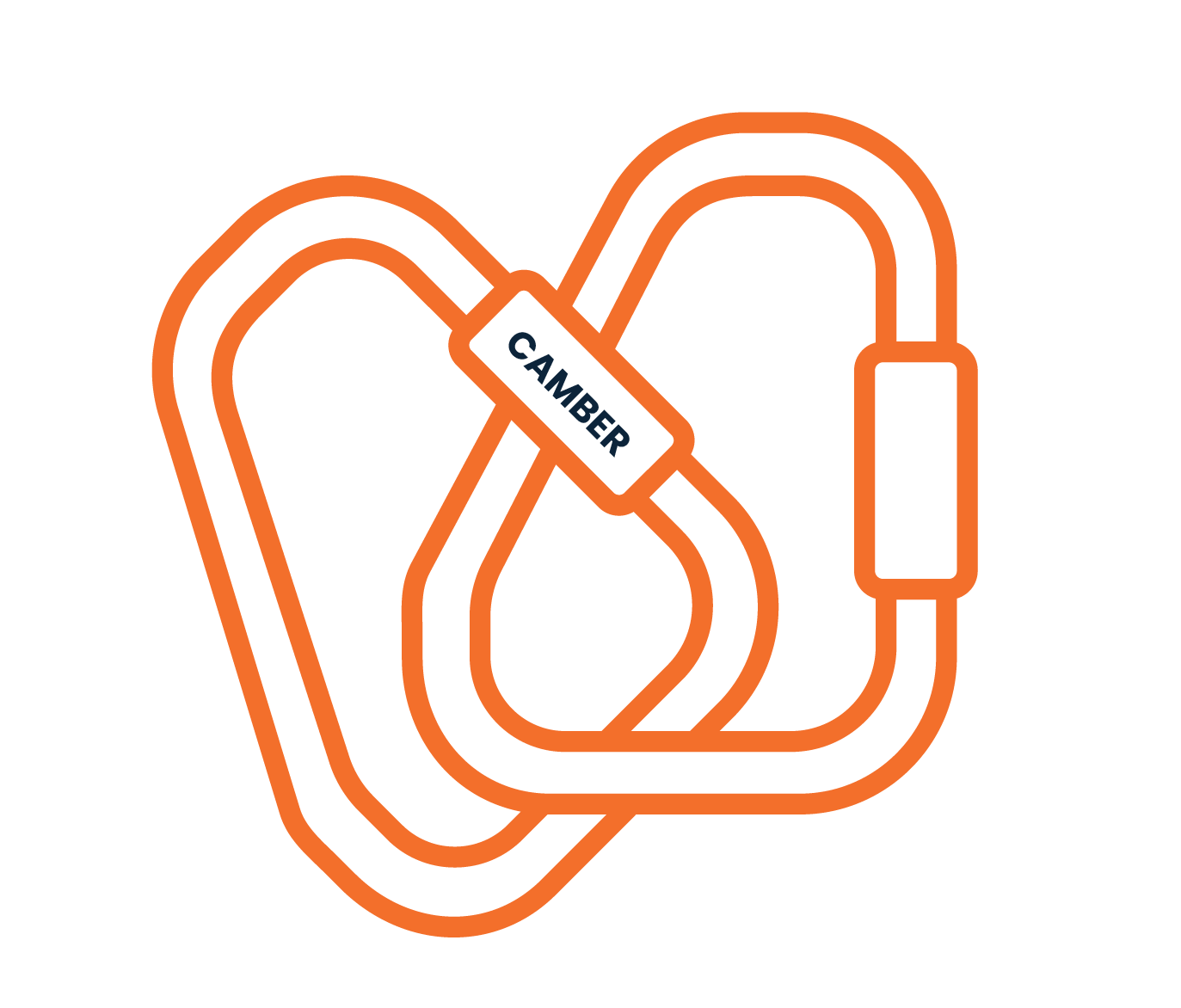 illustration of 2 linked carabiners